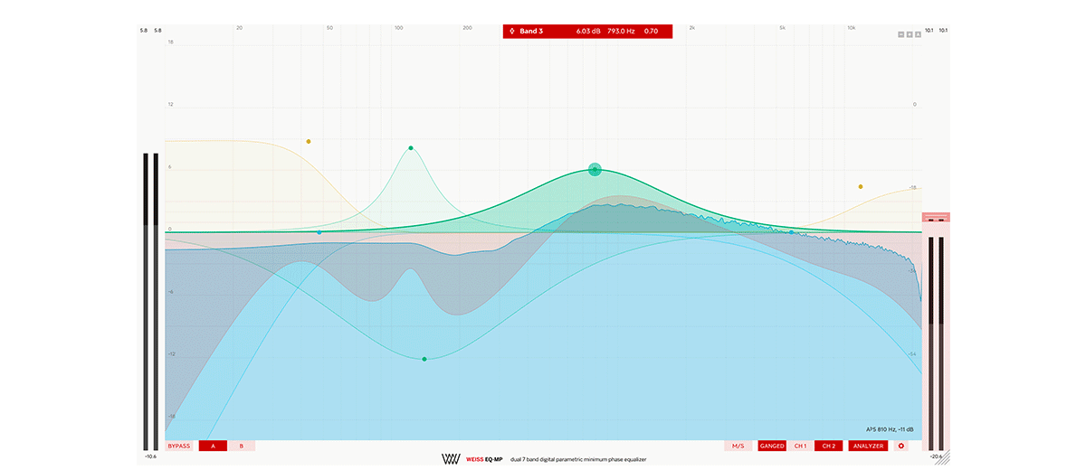 Amp Room ENGL Savage Mark II Suite