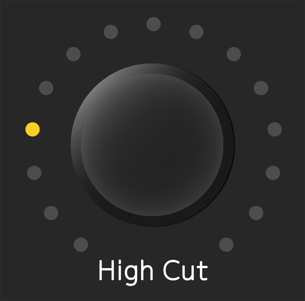 Parameter with LED showing the setting.