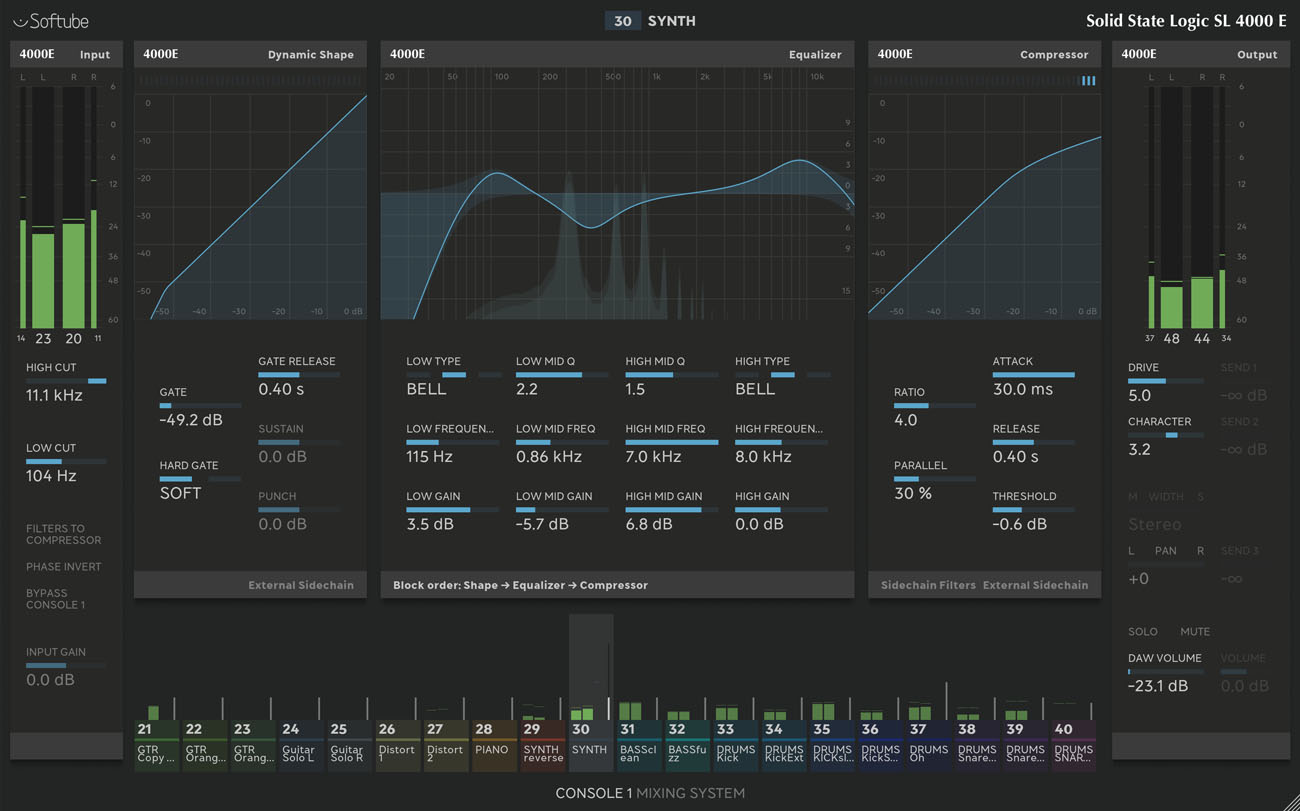 The On-Screen Display shows all settings for the current track, as well as output meters for the tracks on the current page.