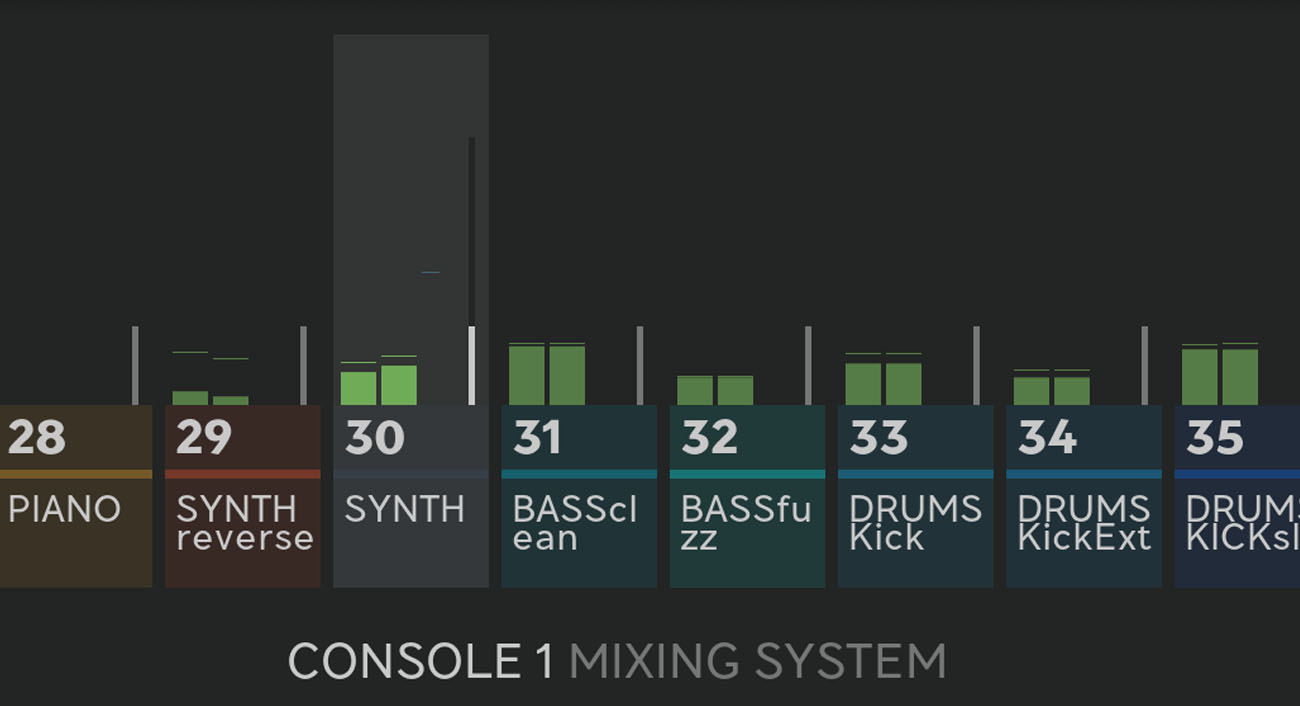 The currently selected track is highlighted. The On-Screen Display shows all settings for the current track, as well as output meters for the tracks on the current page.