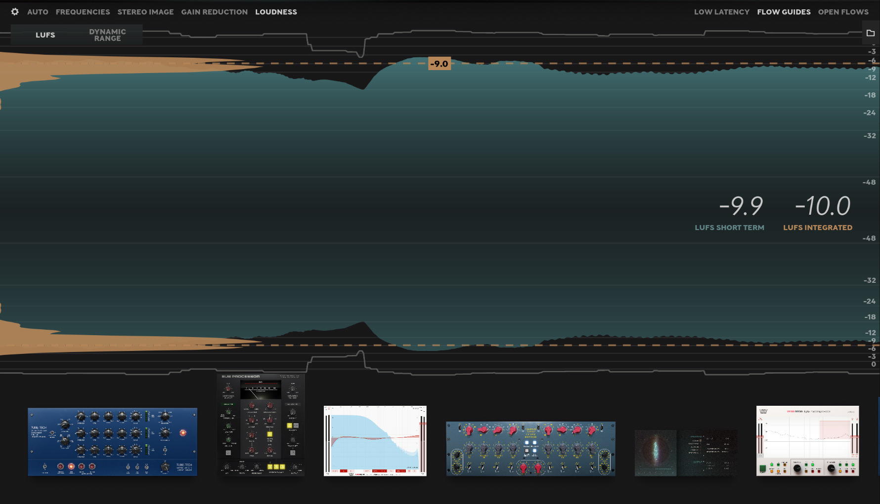 Loudness view showing the LUFS metering.