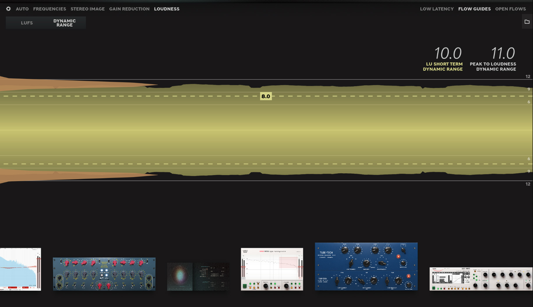 Loudness view showing the Dynamic Range mode.