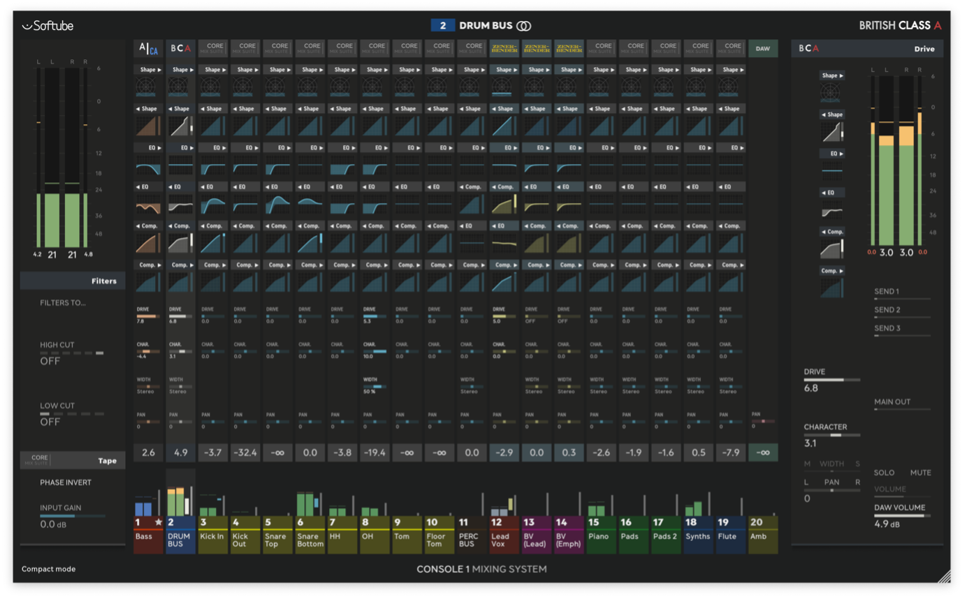 The Track Overview mode.