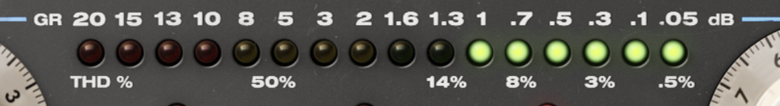 The top scale (GR, from 0.05 dB to 20 dB) is used in the Distress mode, while the bottom scale (THD, from 0.5% to 100% is used in Toasty and Crunchy modes.