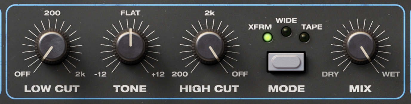Low Cut, High Cut and Tone are processed after the distortion. Mode is affecting how the distortion sounds, and the Mix blends the distorted signal with the dry signal (before the Out control).