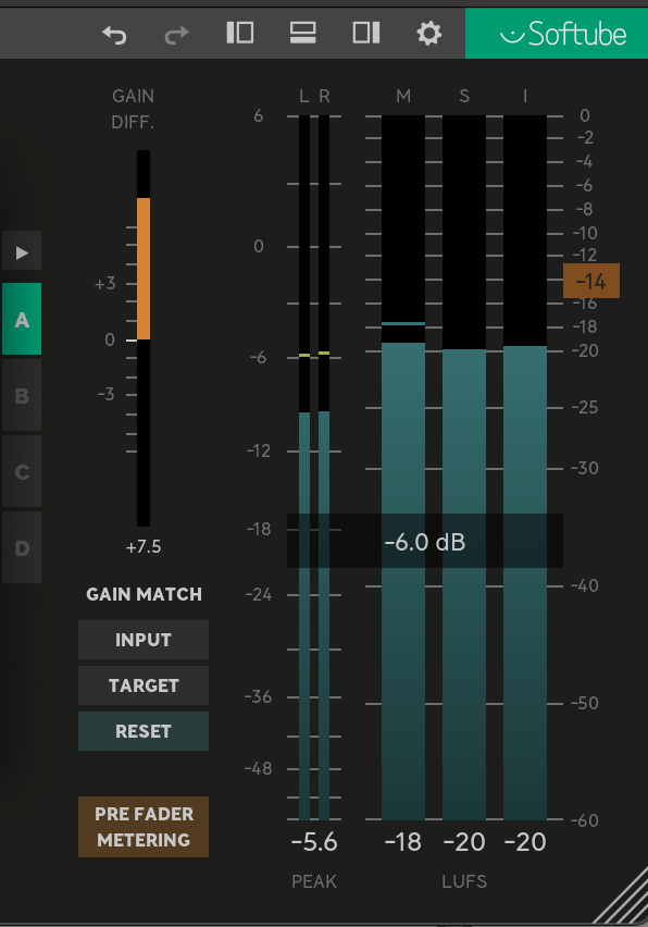Output Panel with ABCD, Gain Difference Meter and Gain Match controls, Peak meters, and three LUFS meters. The orange rectangle to the right side of the meters is the LUFS Target Value control.