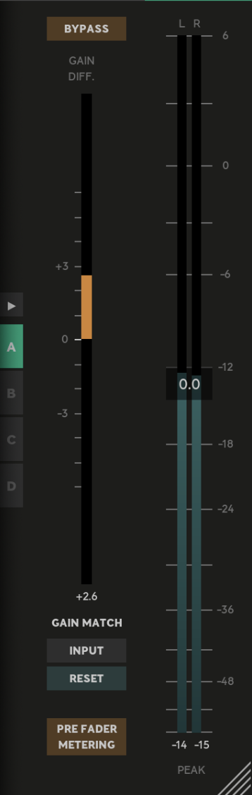 The output panel contains controls for A/B/C/D states, options for gain matching and different styles of metering. By default it uses a peak (dBFS) meter